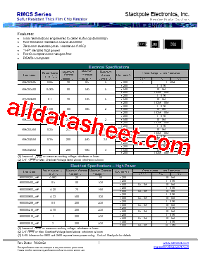 RMCS0603DG0R00-HP型号图片