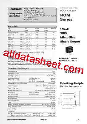 ROM-153.3S型号图片