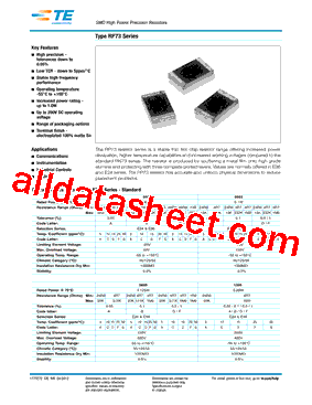 RP73A1E1M0ATG型号图片