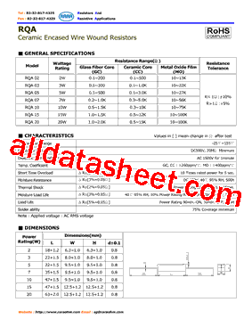 RQA05型号图片