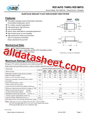 RS1DFG型号图片