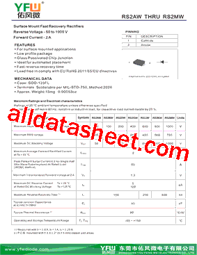 RS2DW型号图片