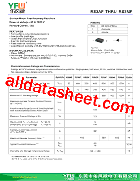 RS3KF型号图片
