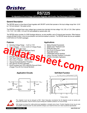 RS7225-285NHFNEP型号图片