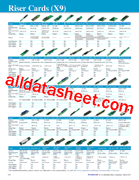 RSC-R1UG-E16AR-X9型号图片
