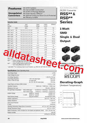 RSD-3.33.3HP型号图片