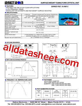 RSE-350-12.5-C-T型号图片