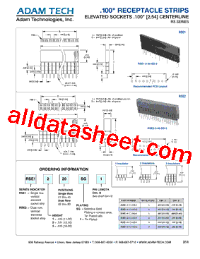 RSE1-3-20-SG-3型号图片