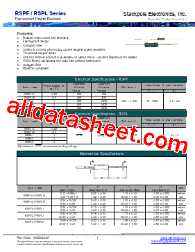 RSPF12FA1M00型号图片