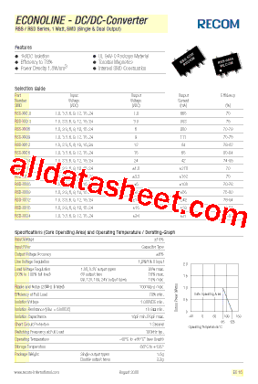 RSS-1.815型号图片