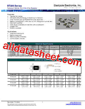 RTAN0402AKC10R0型号图片