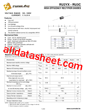 RU3B型号图片