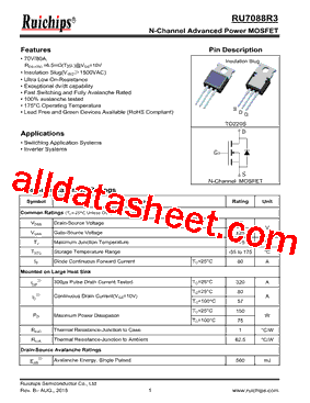 RU7088R3型号图片