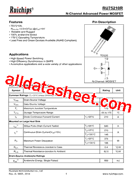 RU75210R型号图片