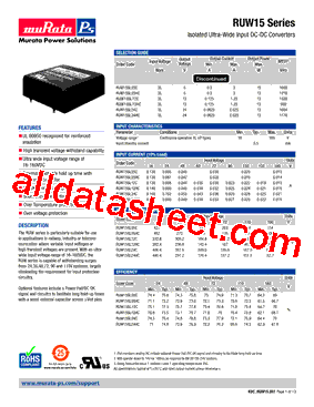 RUW15SL24HC型号图片