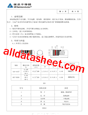 RXF0.25W4.7GX0207型号图片