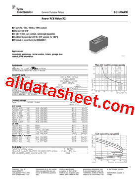 RZ03-1A3-D012W型号图片