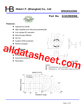 S12CREEW6型号图片