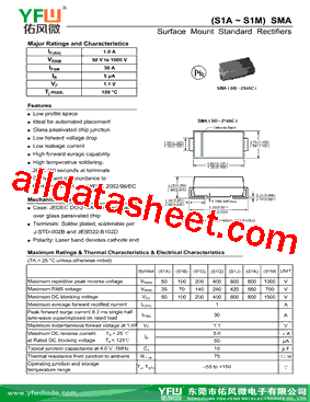 S1A-SMA型号图片