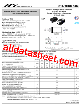 S1A_19型号图片