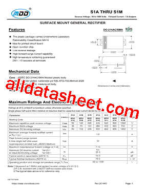 S1A_V01型号图片