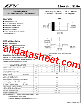 S2AA_17型号图片