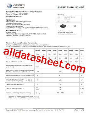 S3KBF型号图片