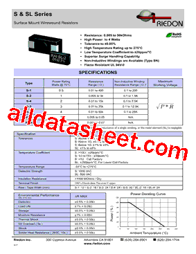 S5-100RJ2型号图片