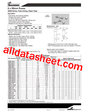 S500-500-R型号图片