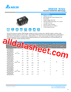 SA01D0512A型号图片