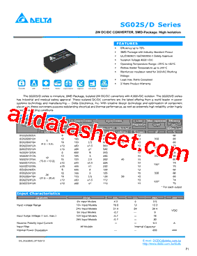 SA02D1224A型号图片