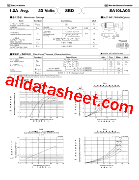 SA10LA03_15型号图片