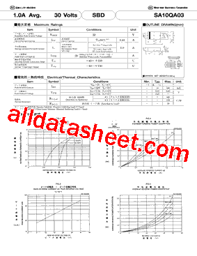 SA10QA03_15型号图片