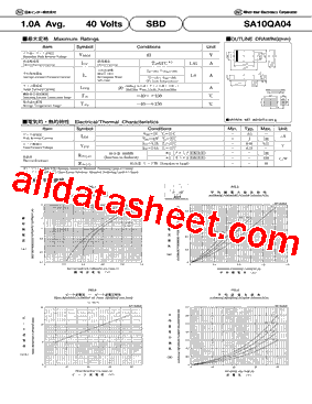 SA10QA04型号图片