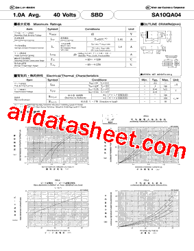 SA10QA04_15型号图片