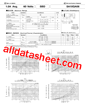 SA10QA06_15型号图片