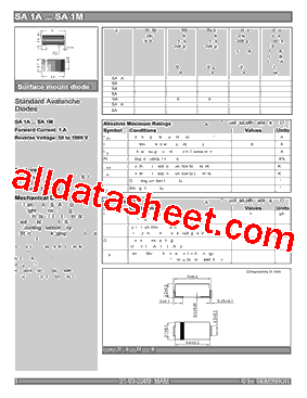 SA1A-DN1型号图片