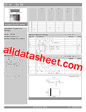 SA3K型号图片