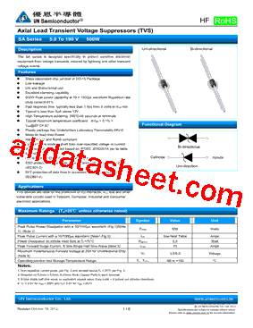 SA7.0A型号图片