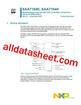 SAA7154H型号图片
