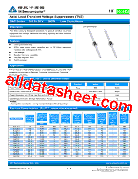 SAC1(100PACK)型号图片