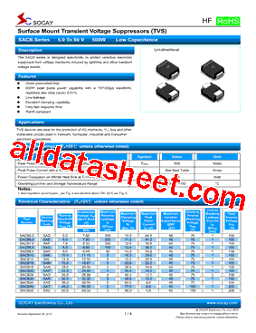 SACB10型号图片