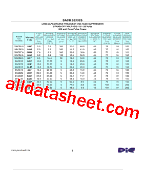 SACB5.0型号图片