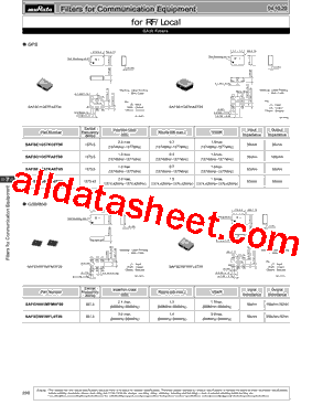 SAFSD1G57FA0T00型号图片