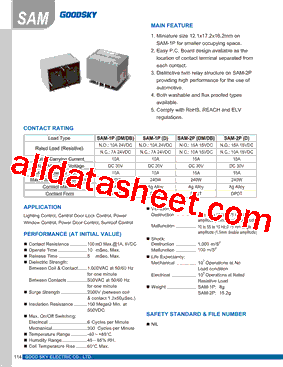 SAM-SS-105DM型号图片