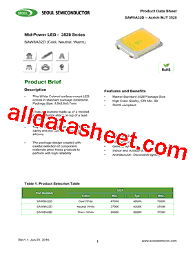 SAW8A32D型号图片