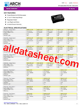 SB08-12-5D型号图片