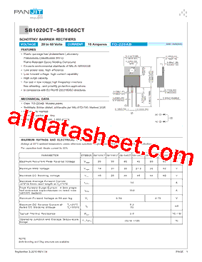 SB1030CT型号图片