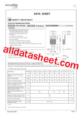 SB1620CT_05型号图片