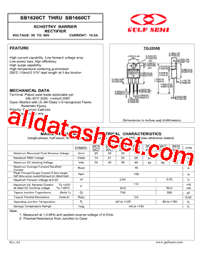 SB1635CT型号图片